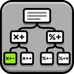 math problem